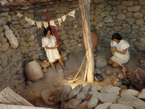 Pachamama Museum/Museo.